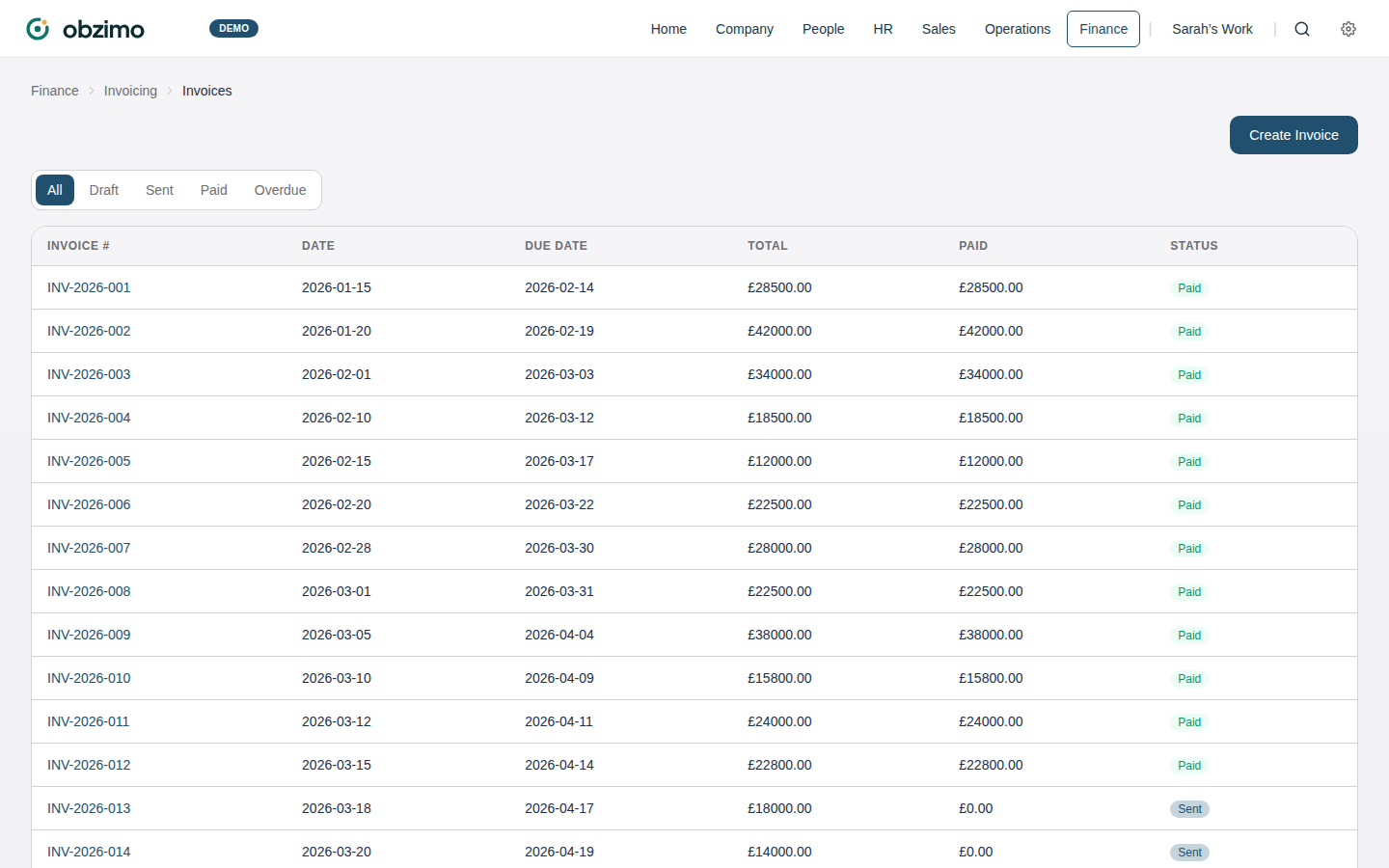Obzimo invoicing with 28 invoices across all statuses