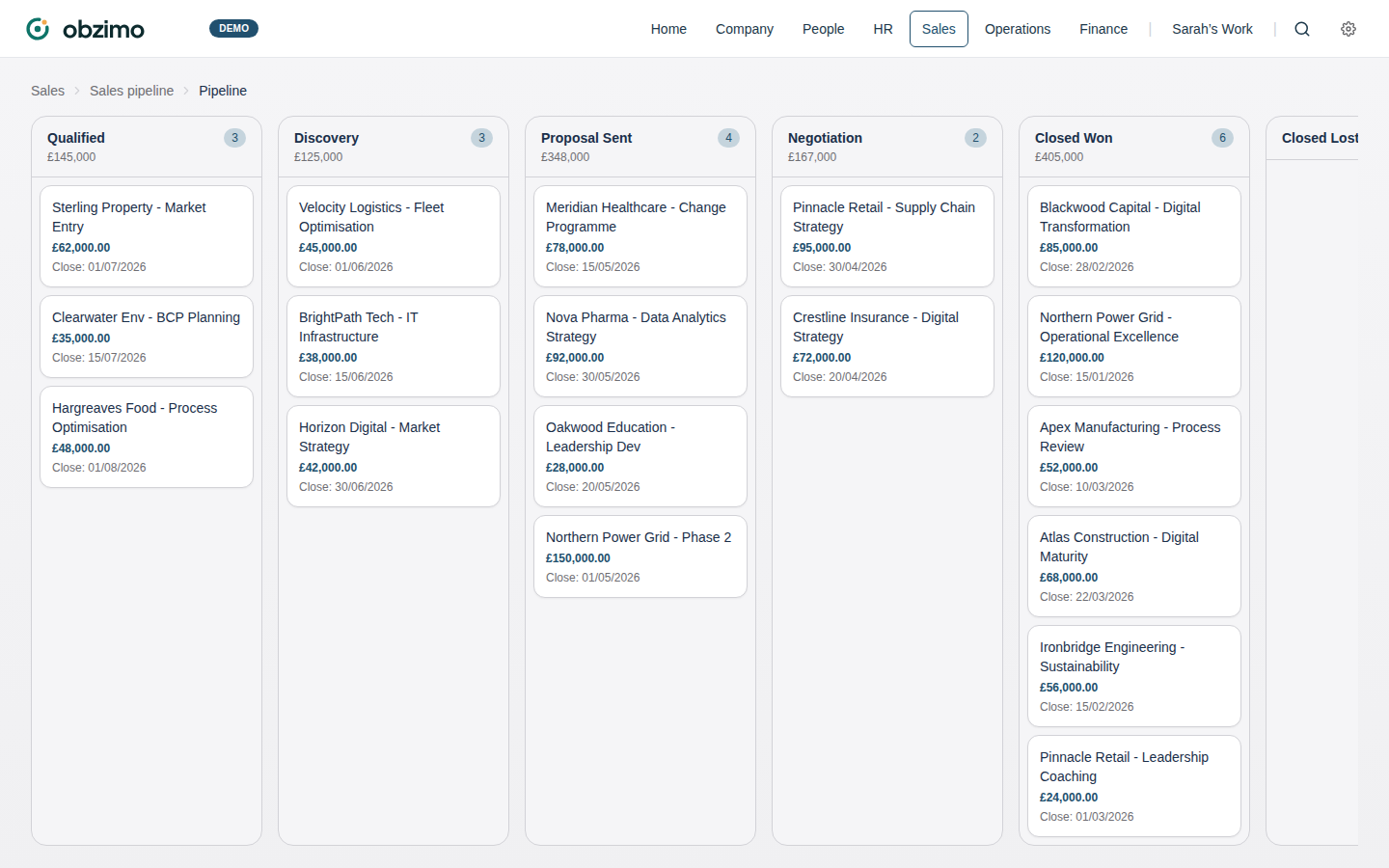 Obzimo CRM pipeline with deals across qualification, discovery, proposal, negotiation and closed stages