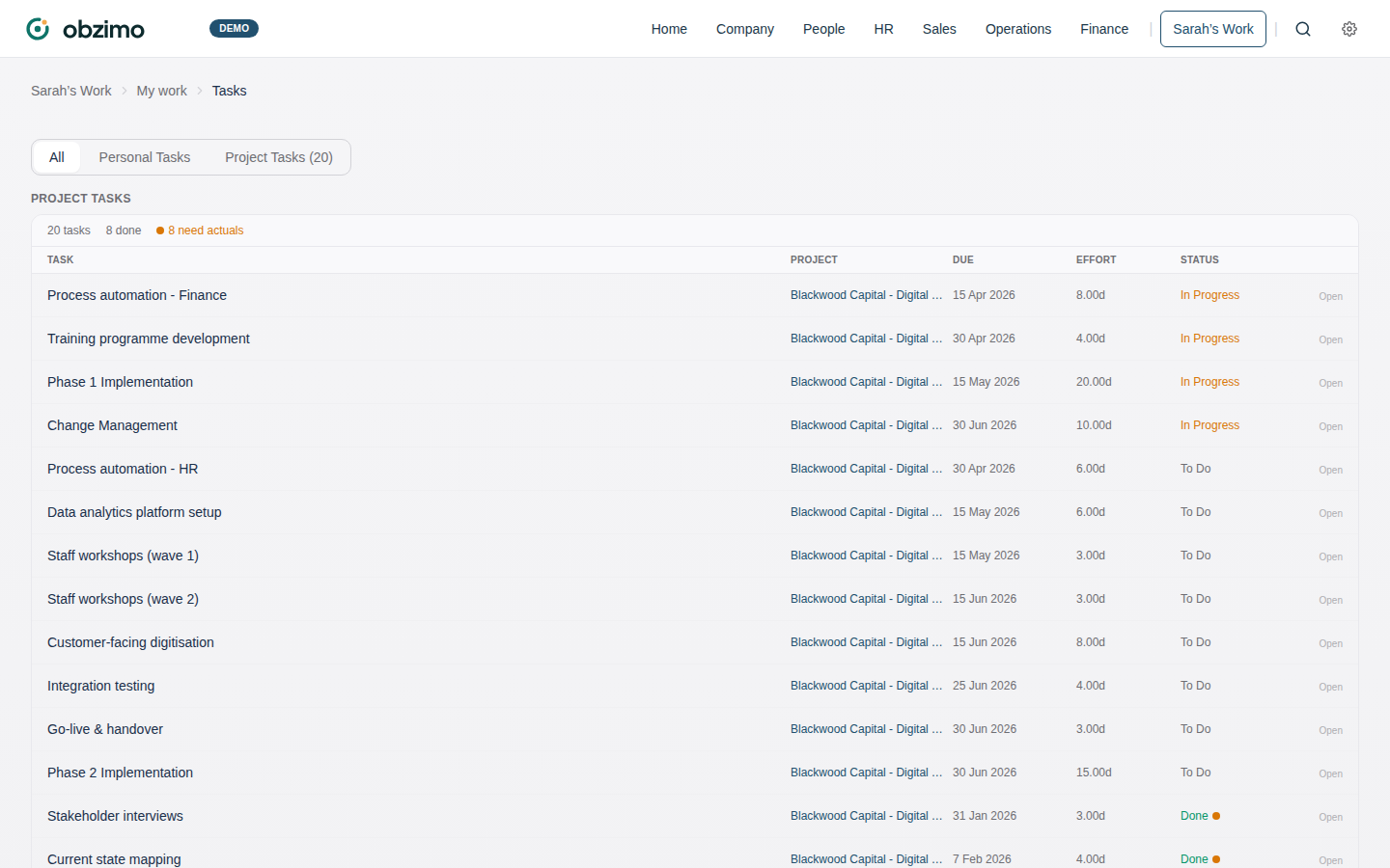 Personal task management